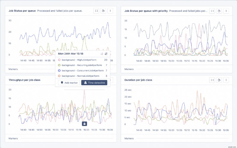 Mastering Solid Queue: A Proven Background Job Solution for Ruby on Rails