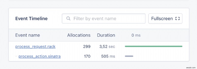 AppSignal Enhances Ruby Monitoring with Long‑Running Streaming Rack Response Support