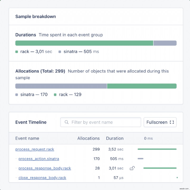 AppSignal Enhances Ruby Monitoring with Long‑Running Streaming Rack Response Support