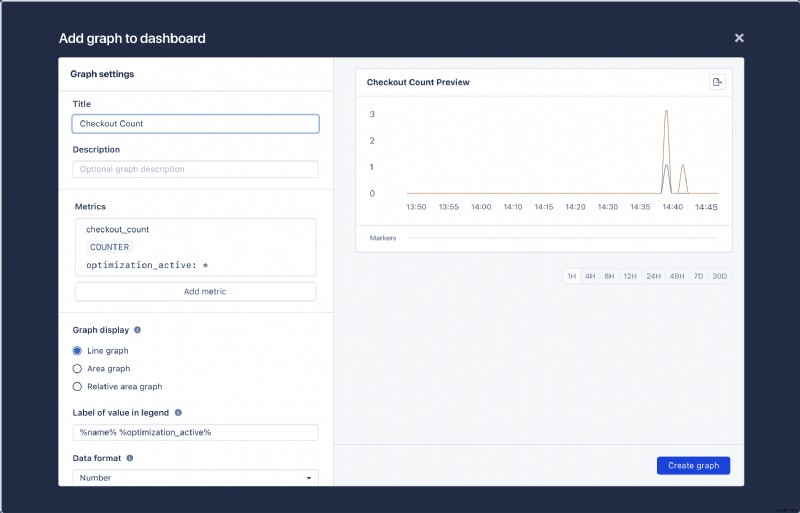 Measuring Feature Flag Impact in Ruby on Rails with AppSignal – A Practical Guide