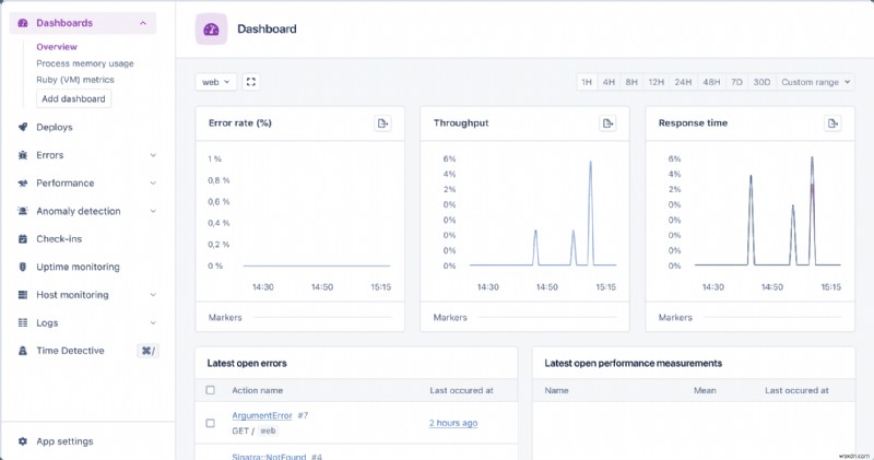 Master Custom Metrics & Alerts in AppSignal for Your Ruby App