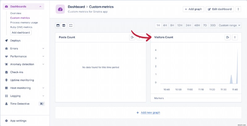 Master Custom Metrics & Alerts in AppSignal for Your Ruby App