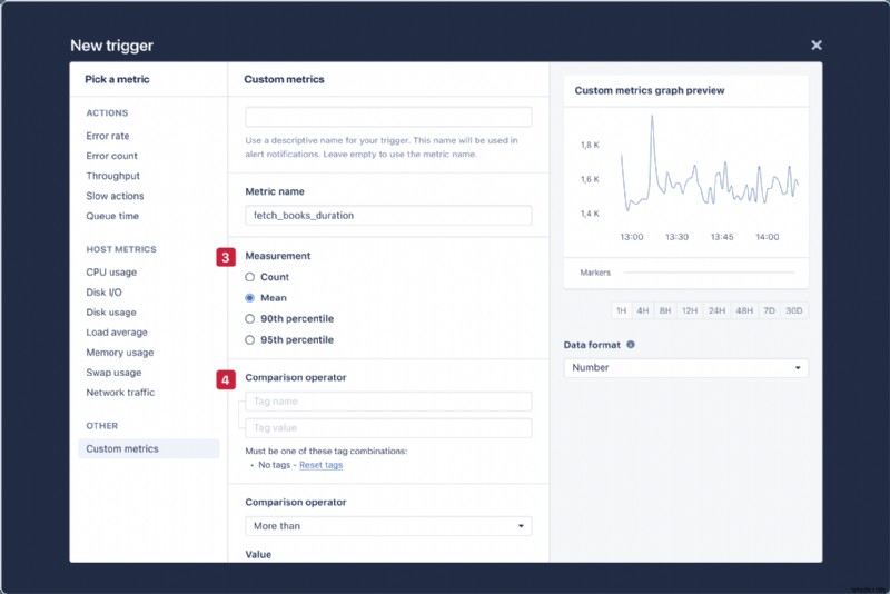 Master Custom Metrics & Alerts in AppSignal for Your Ruby App