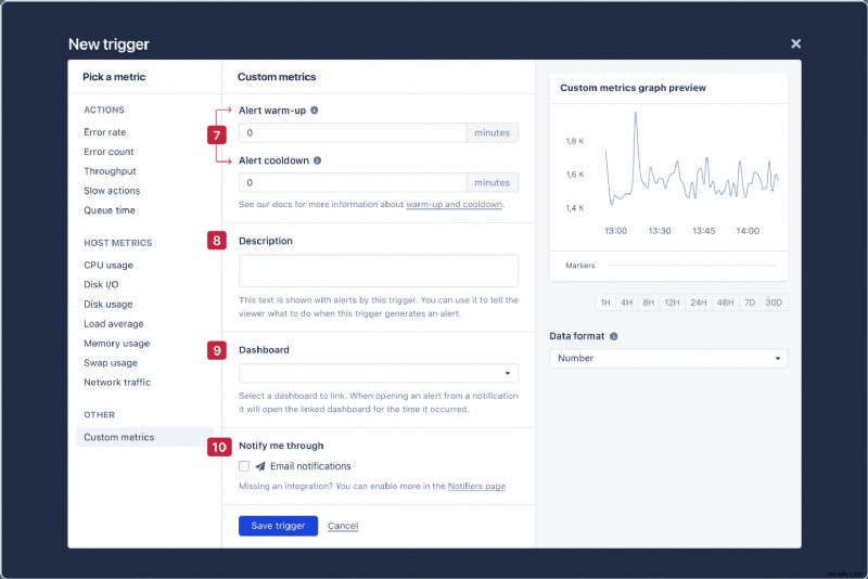 Master Custom Metrics & Alerts in AppSignal for Your Ruby App