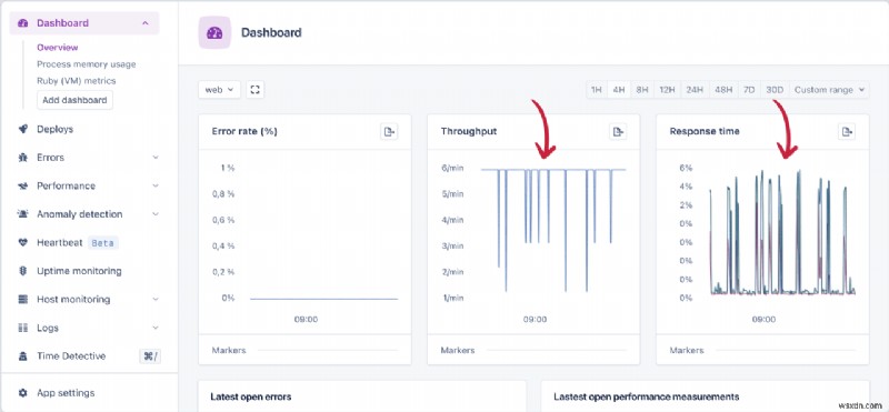 Efficiently Monitor Your Ruby on Rails App Performance with AppSignal