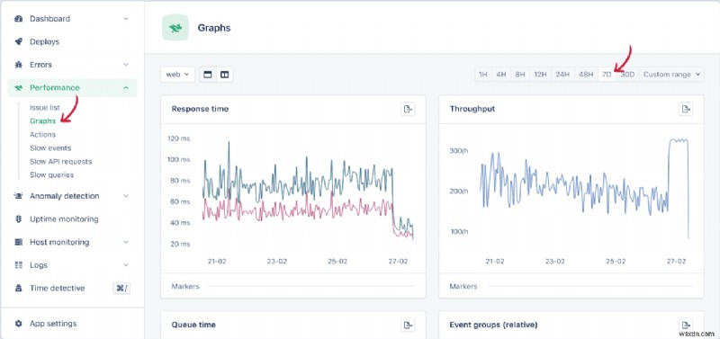 Efficiently Monitor Your Ruby on Rails App Performance with AppSignal