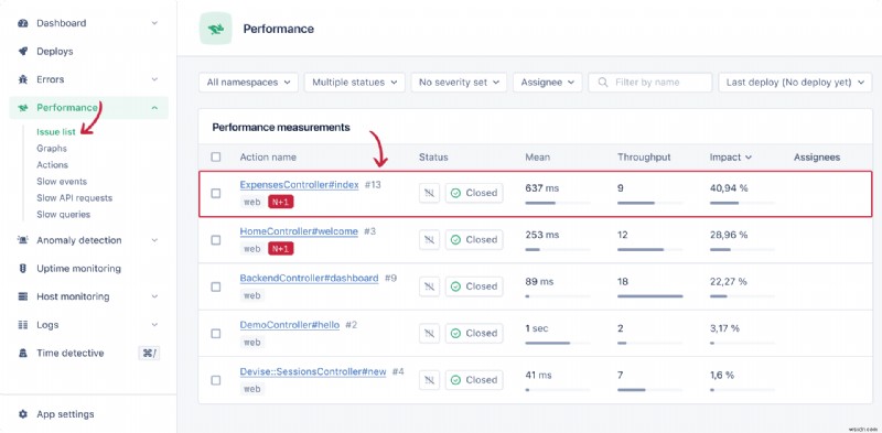 Efficiently Monitor Your Ruby on Rails App Performance with AppSignal