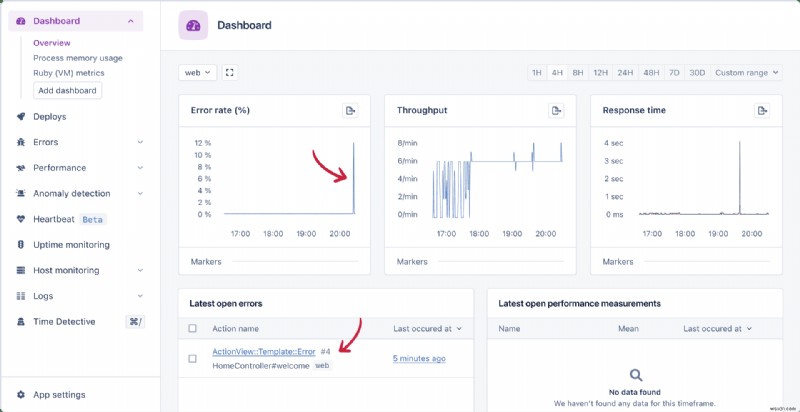 Launch Your Ruby on Rails App on DigitalOcean with AppSignal: A Step‑by‑Step Guide