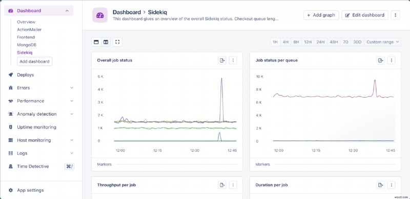 Master Background Processing with Sidekiq in Ruby on Rails