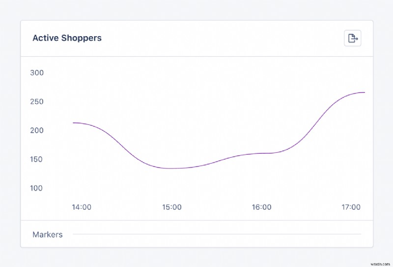 Track Custom Metrics in AppSignal for Instant, Actionable Insight