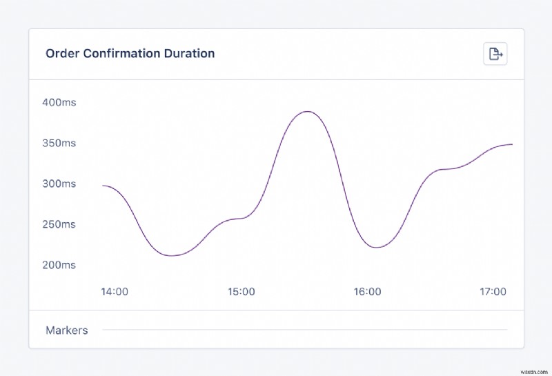Track Custom Metrics in AppSignal for Instant, Actionable Insight