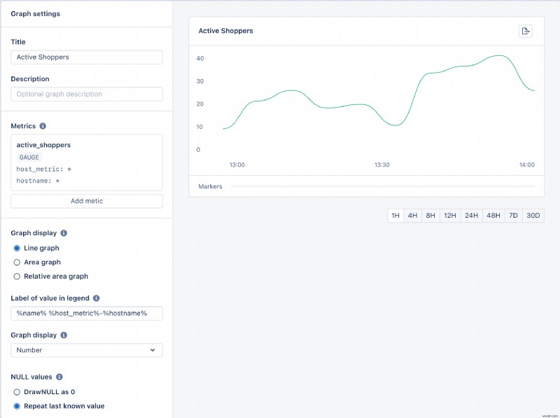 Track Custom Metrics in AppSignal for Instant, Actionable Insight