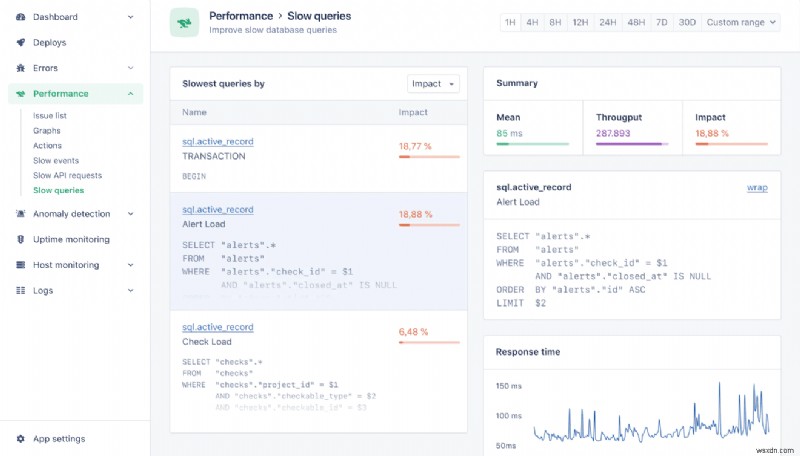 Scaling Ruby on Rails for Massive User Growth