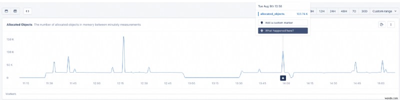 Understanding and Fixing Ruby Memory Leaks: A Comprehensive Guide