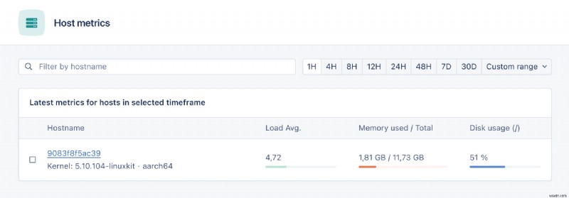 AppSignal Now Supports Alpine Linux ARM: Monitor Your Servers with Confidence
