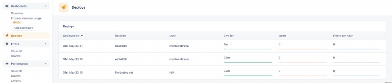 Streamline Ruby on Rails Deployments with Capistrano: A Step‑by‑Step Guide