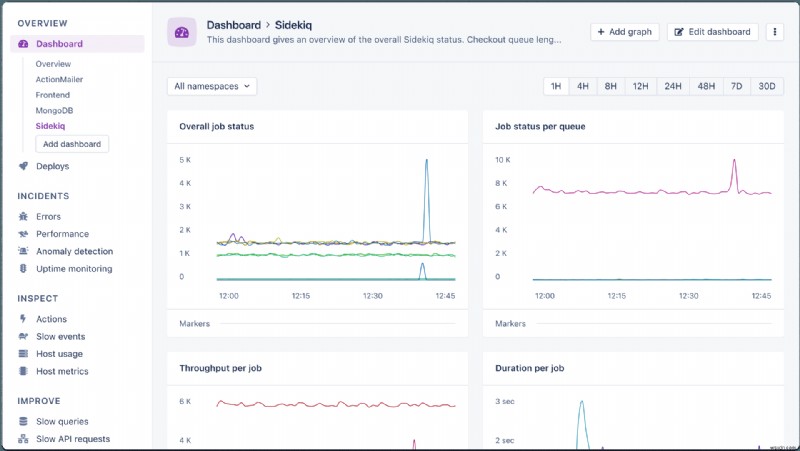 Choosing the Right Background Job Processor: Delayed Job vs. Sidekiq Explained