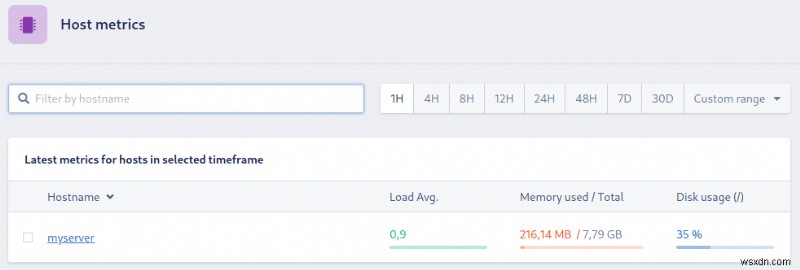 Elevate Infrastructure Visibility: Monitoring Any System with StatsD & AppSignal s Standalone Agent