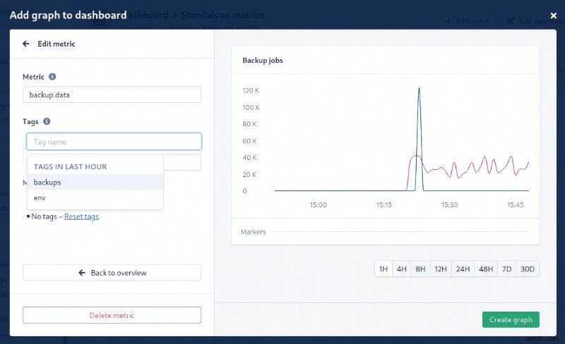 Elevate Infrastructure Visibility: Monitoring Any System with StatsD & AppSignal s Standalone Agent