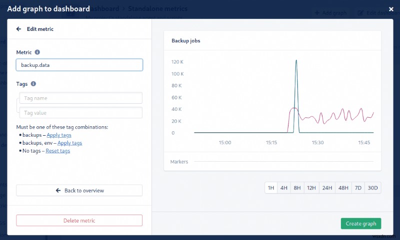 Elevate Infrastructure Visibility: Monitoring Any System with StatsD & AppSignal s Standalone Agent