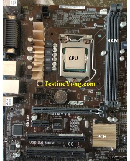 PC Powers On but No Display or POST: Troubleshooting Steps