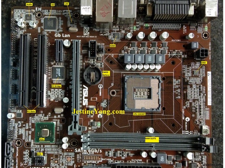 PC Powers On but No Display or POST: Troubleshooting Steps