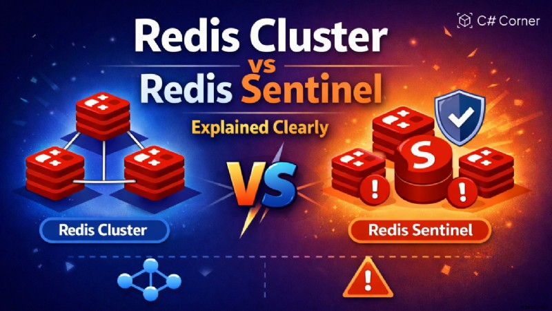 Redis Cluster vs. Redis Sentinel: A Clear, Expert Guide to Choosing the Right Architecture