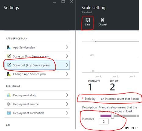 Efficient Session Management on Azure App Service Using Redis Cache in Load‑Balanced Setups