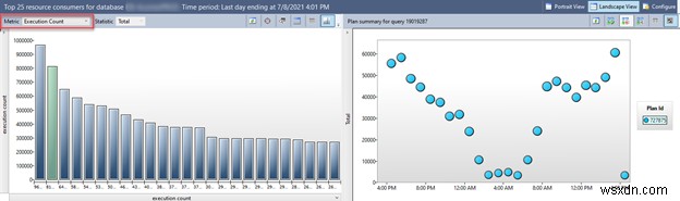 Boost Azure SQL Performance with Azure Cache for Redis