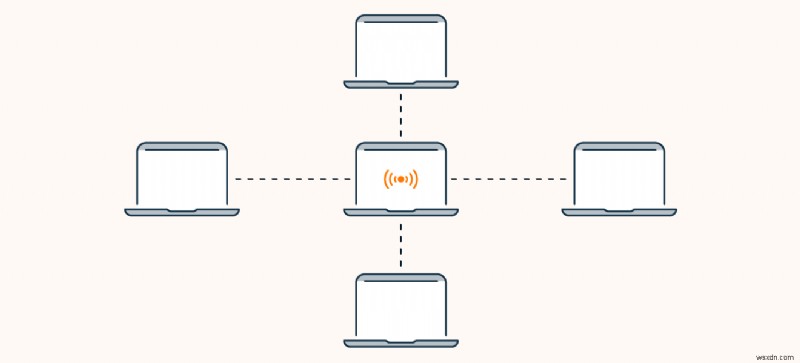 Understanding Botnets: How They Operate and Their Impact on Cybersecurity