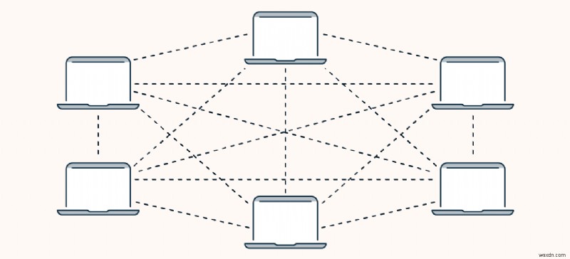 Understanding Botnets: How They Operate and Their Impact on Cybersecurity