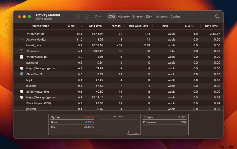 Master Mac Activity Monitor: The Ultimate Task Manager Guide