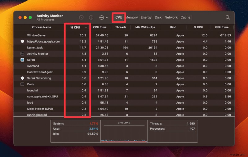 Master Mac Activity Monitor: The Ultimate Task Manager Guide