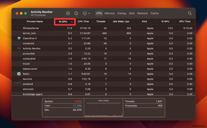 Master Mac Activity Monitor: The Ultimate Task Manager Guide