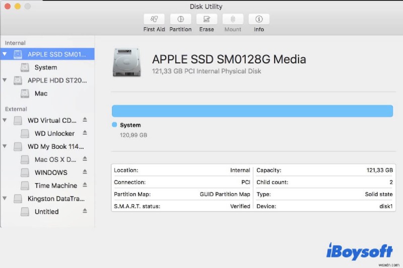 Step‑by‑Step Guide: Recovering Fusion Drive Files on an iMac That Won’t Boot