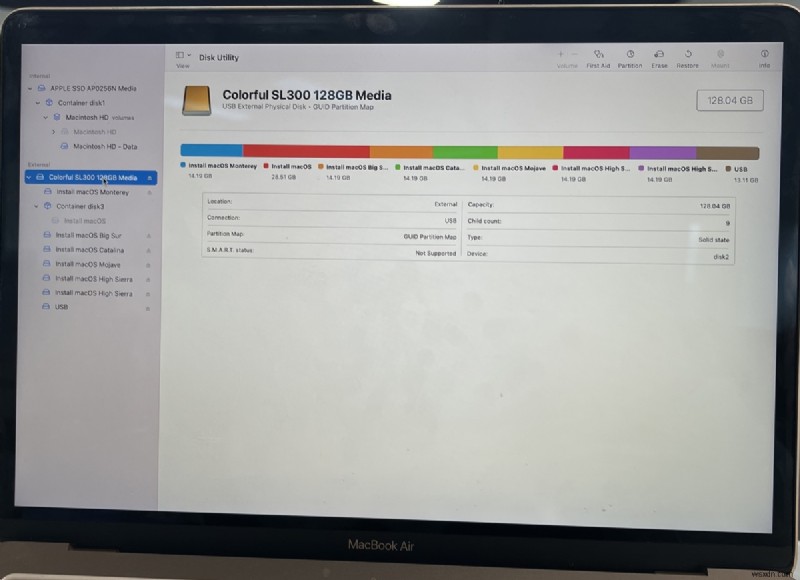 G-Drive External Drive Missing on Mac? Quick Check to Safeguard Your Data
