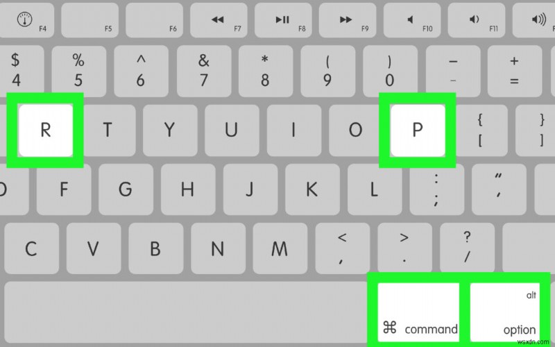 Recover Lost Photos After macOS Sequoia Upgrade: Step‑by‑Step Guide