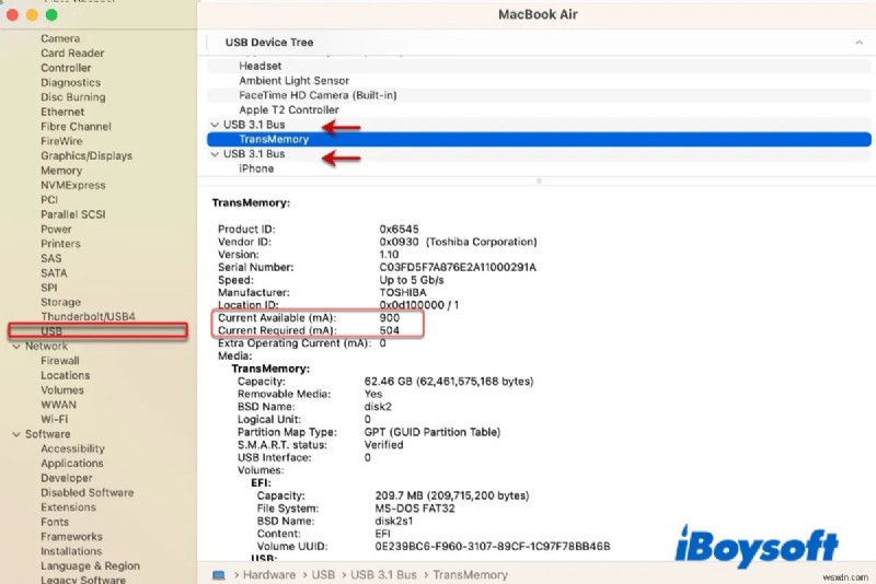 LaCie External Drive Not Detected on Mac? Quick Diagnostic & Fix Guide