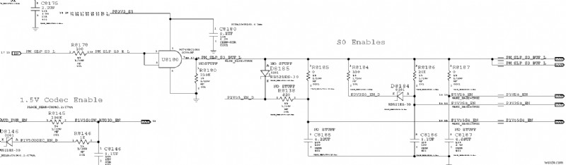 MacBook Logic Board Power Rails Explained: ALL_SYS_PWRGD and S3 State