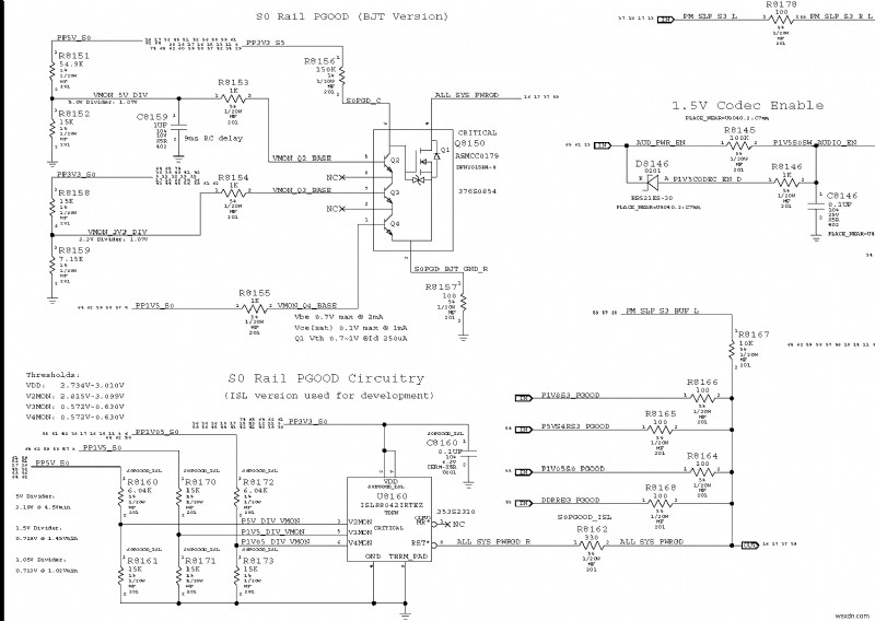 MacBook Logic Board Power Rails Explained: ALL_SYS_PWRGD and S3 State