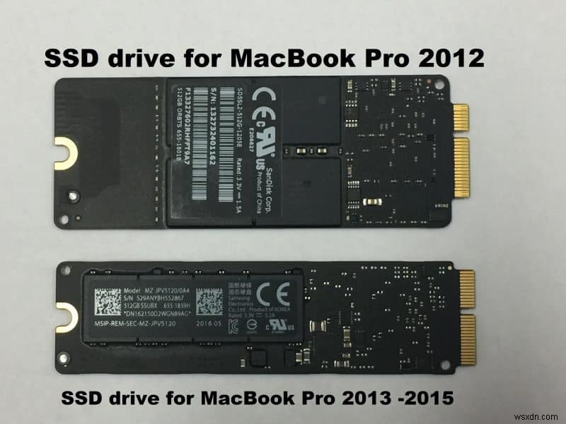 9 Proven Methods to Recover Data from a Mac That Won t Boot