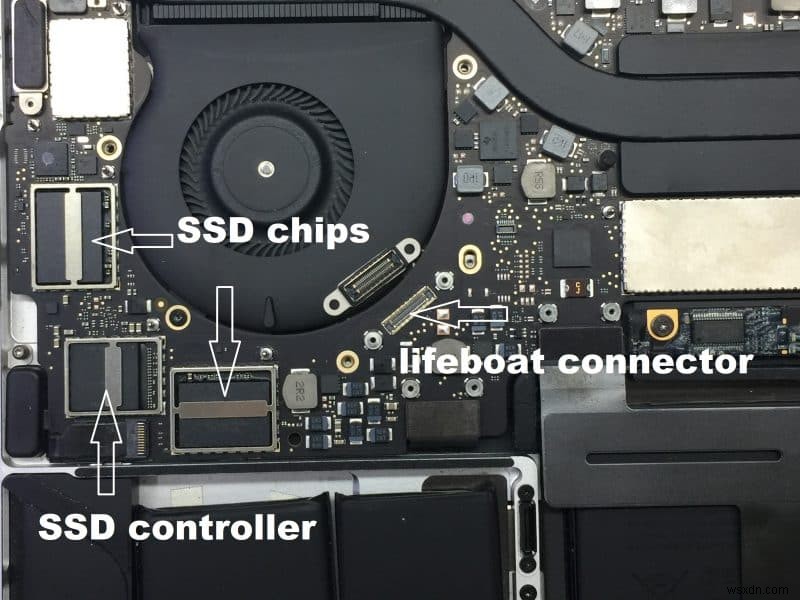 9 Proven Methods to Recover Data from a Mac That Won t Boot