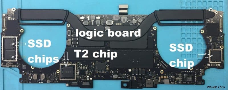9 Proven Methods to Recover Data from a Mac That Won t Boot