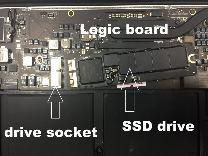 9 Proven Methods to Recover Data from a Mac That Won t Boot