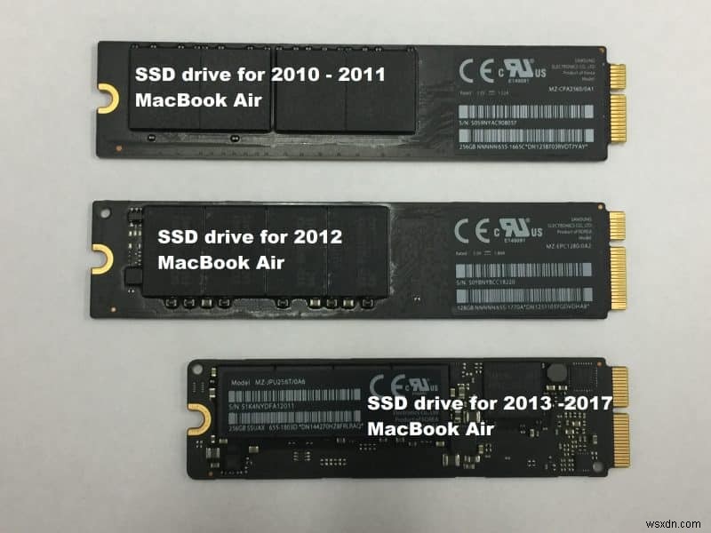9 Proven Methods to Recover Data from a Mac That Won t Boot