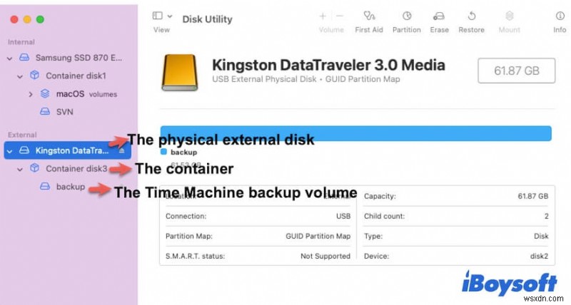 Why Can t I Copy Files to a Time Machine Drive? Solutions & Tips
