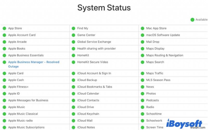 Why macOS Sonoma Won’t Install on Your Mac and How to Fix It