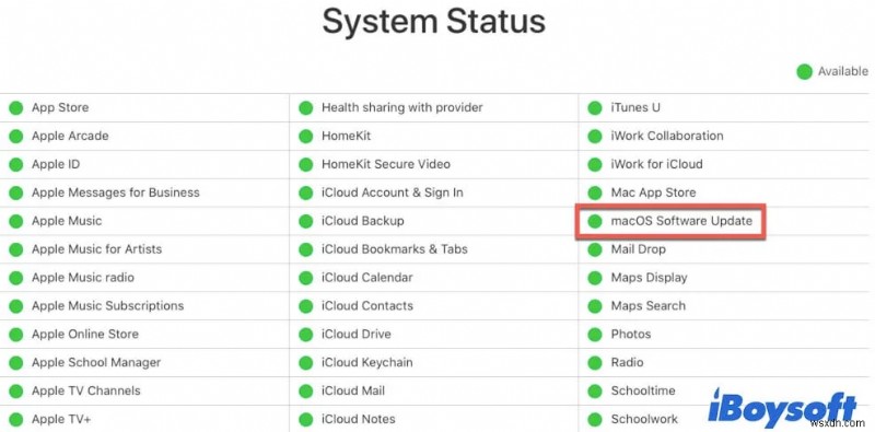 macOS Ventura: 10 Common Problems, Causes, and Quick Fixes