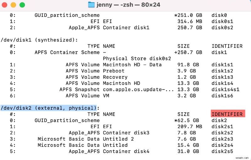 Safely Reformat an External Hard Drive on Mac: A Complete Guide
