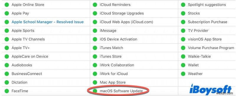 Resolve macOS Tahoe Download Issues on Mac – Quick Fixes for Stuck or Failed Downloads